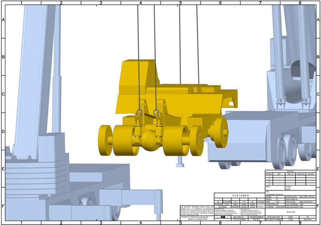 3D-Modell eines Tandemhubs mit zwei Mobilkränen und Muldenkipper – Verladeschema mit Werkzeichnung (Isometrie-Ansicht) – transporttechniker.de