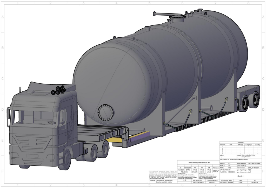 3D-Rendering eines Schwerlasttransports mit Zisterne auf Tiefbettanhänger (Cistern on Lowbed Trailer) von www.transporttechniker.de
