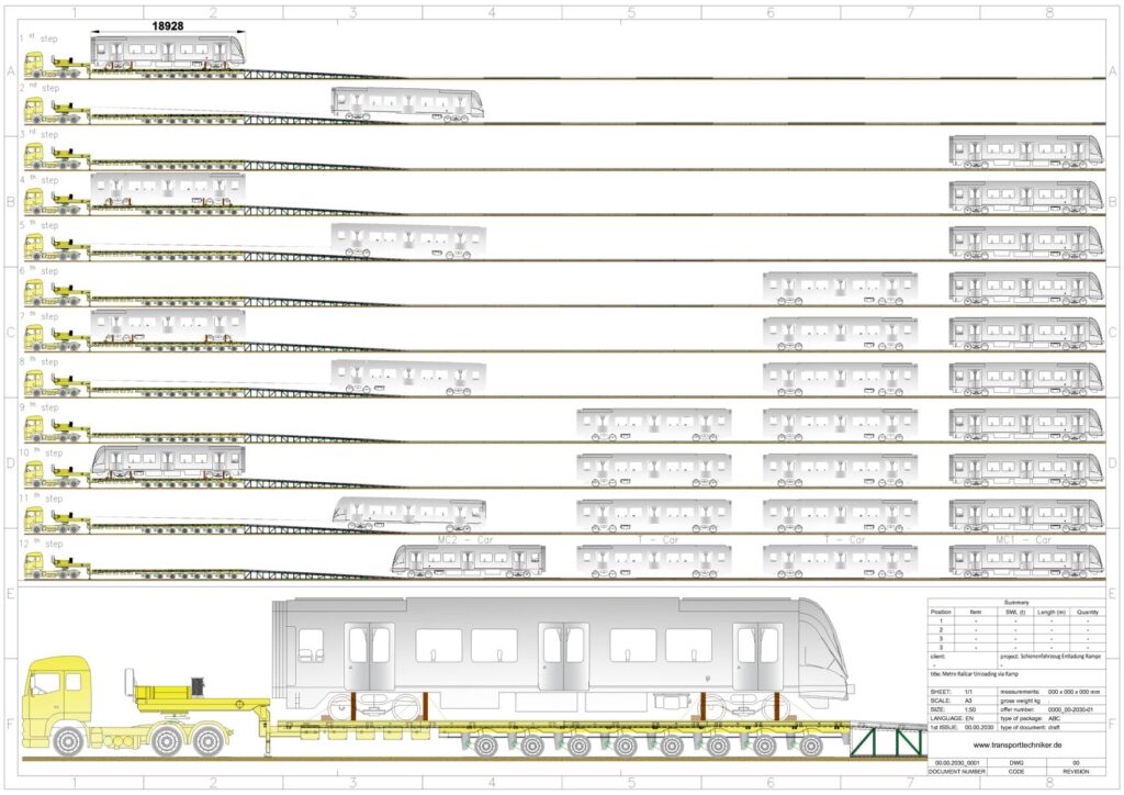 Transportplan für Schienenfahrzeuge: Metro Railcar Entladung via Rampe in 12 Schritten (18928) von www.transporttechniker.de