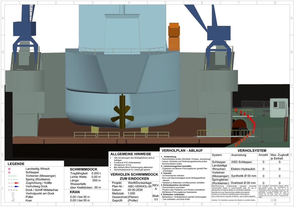 Schwimmdock Eindocken Schiff Werft Verholplan-transporttechniker-de