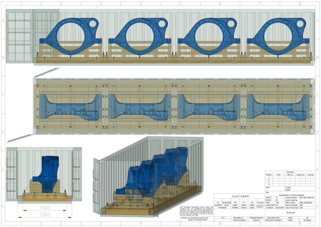 Technische Zeichnung von vier blauen Bauteilen auf Holzgestellen in einem durchsichtigen 40-Fuß-Container – 3D-Modell mit verschiedenen Ansichten (Draufsicht, Seitenansicht, Perspektive), inklusive Schriftfeld mit Maßen und Projektinformationen-transporttechniker-de