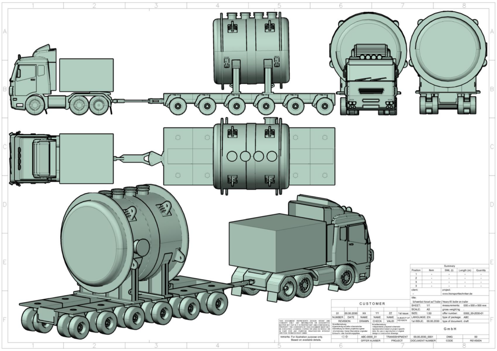 Technische Zeichnung eines Schwerlasttransports mit LKW und Tank-Anhängern: Seiten-, Drauf- und 3D-Ansicht von zylindrischen und kugelförmigen Tanks von www.transporttechniker.de