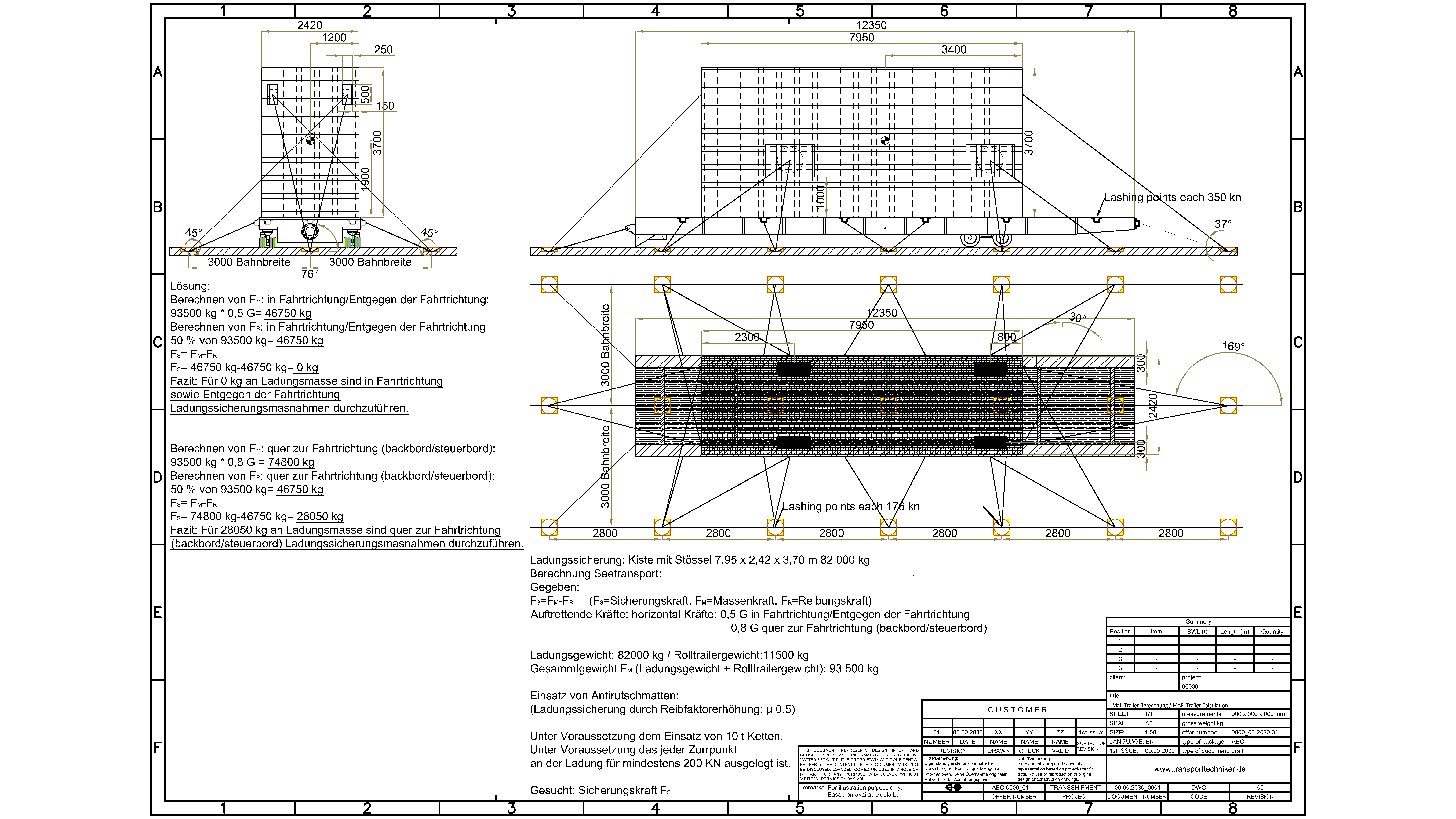 Ladungssicherungsplan MAFI-Trailer mit Lashing-Points