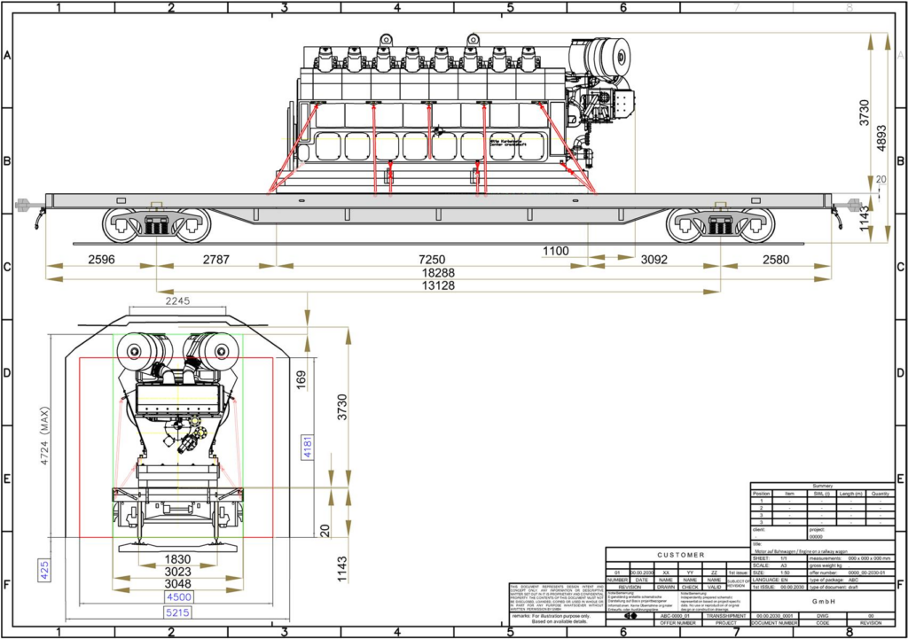 Technische Masszeichnung einer Schwerlastladung auf Eisenbahnwagon mit Maßen 2596 x 2787 x 7250 mm für Transportplanung von transporttechniker-de